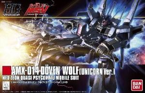 HGUC,h[xEEt (jR[Ver.),Kv,