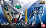 RG,K_GNVA,Kv,